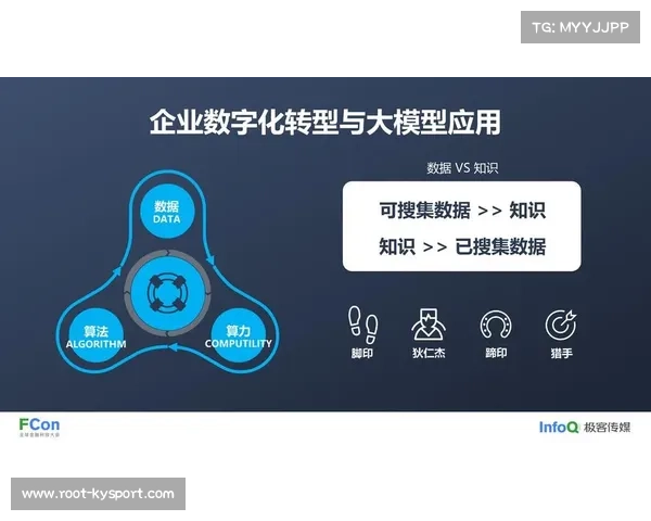 橙狮慧影系统升级引领智能化训练新纪元 大模型精准提供个性化优化建议